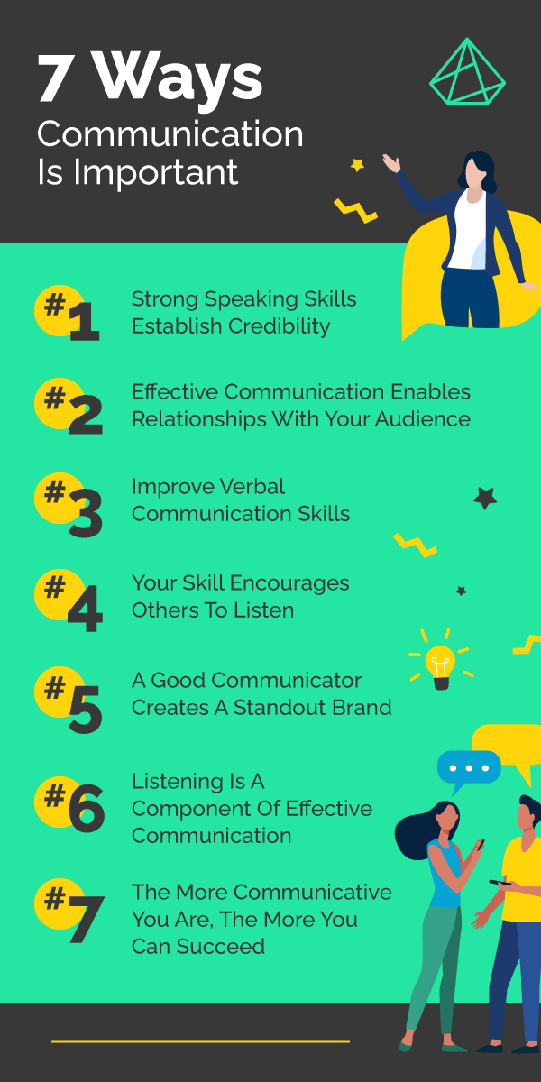 ways to effectively communicate