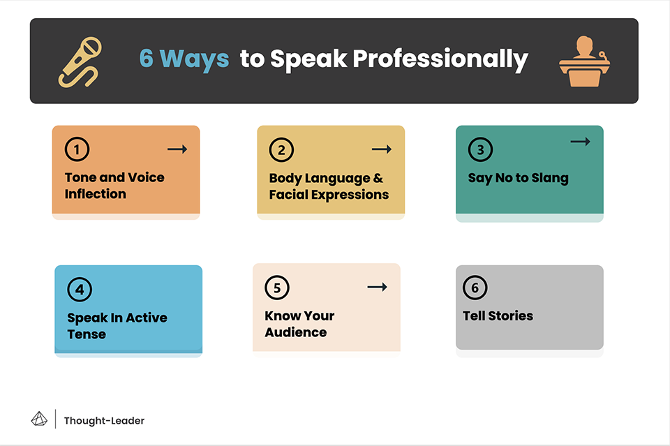 6 Ways to Speak Professionally Infographic